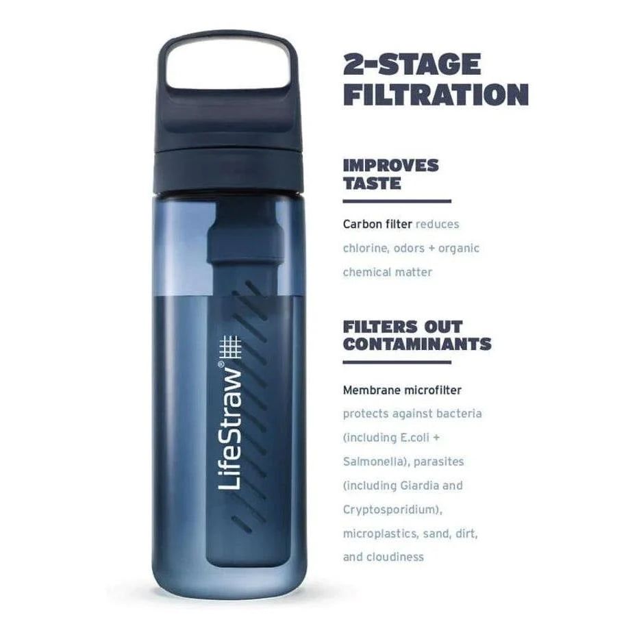 Lifestraw - Go Series Vandflaske 1L // Sort fra LifeStraw - billede nr. 2 hos GrejFreak.dk