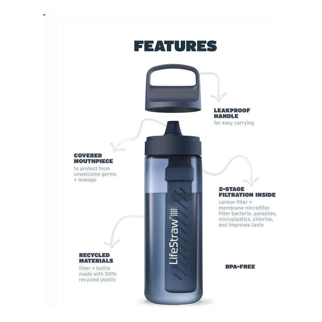 Lifestraw - Go Series Vandflaske 1L // Sort fra LifeStraw - billede nr. 3 hos GrejFreak.dk