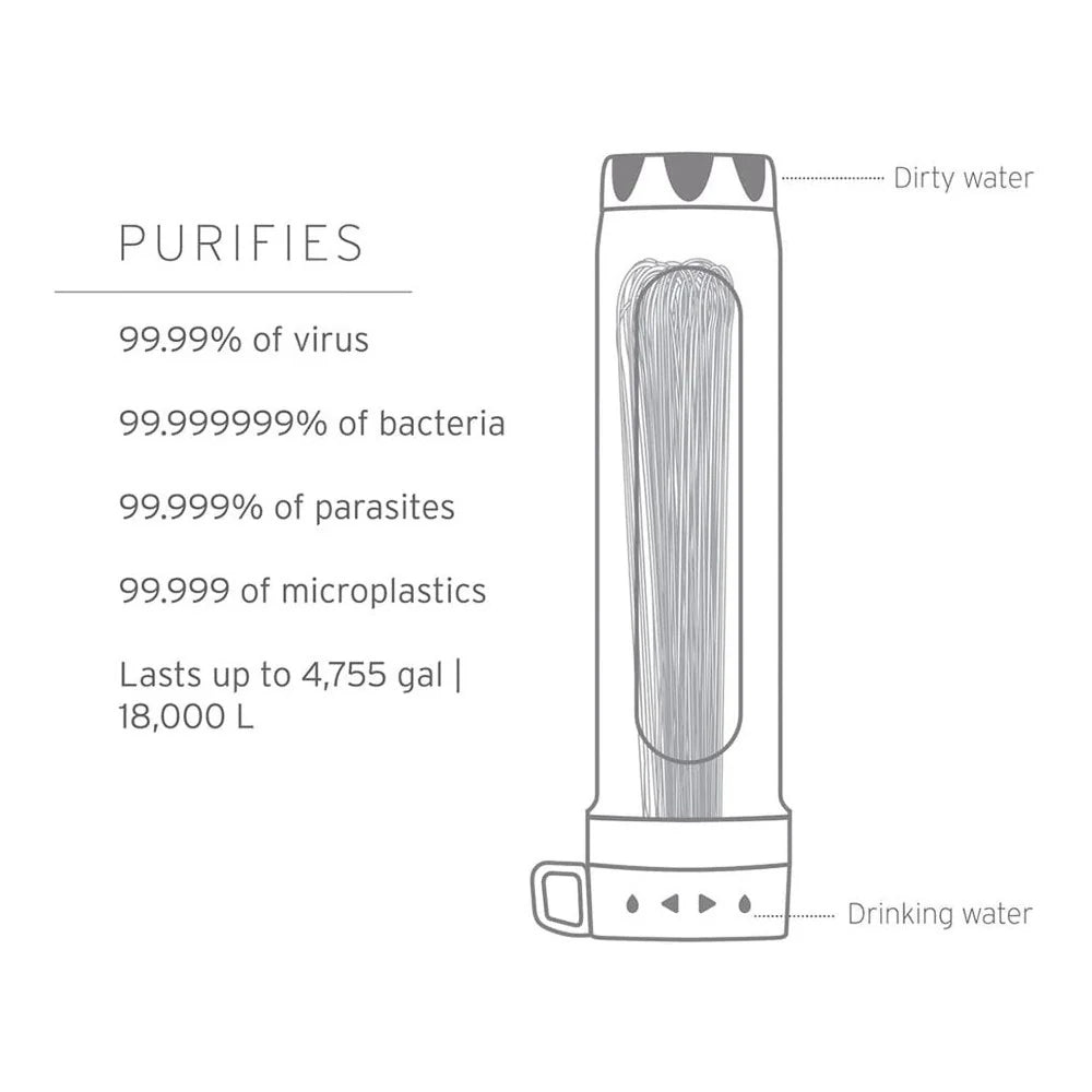 Lifestraw - Peak Series Gravity Vandfilter System 8L Blå-4-XtraGrej