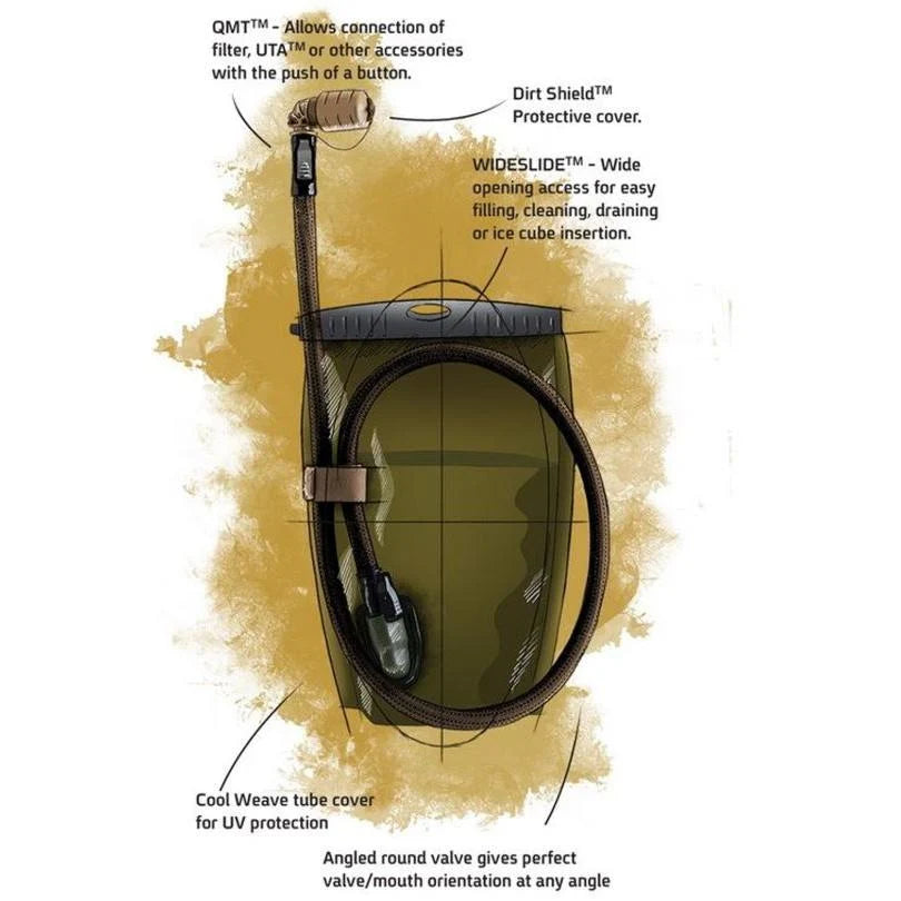 Source - Kangaroo 1L Drikkesystem // Sort fra Source Tactical Gear - billede nr. 4 hos GrejFreak.dk