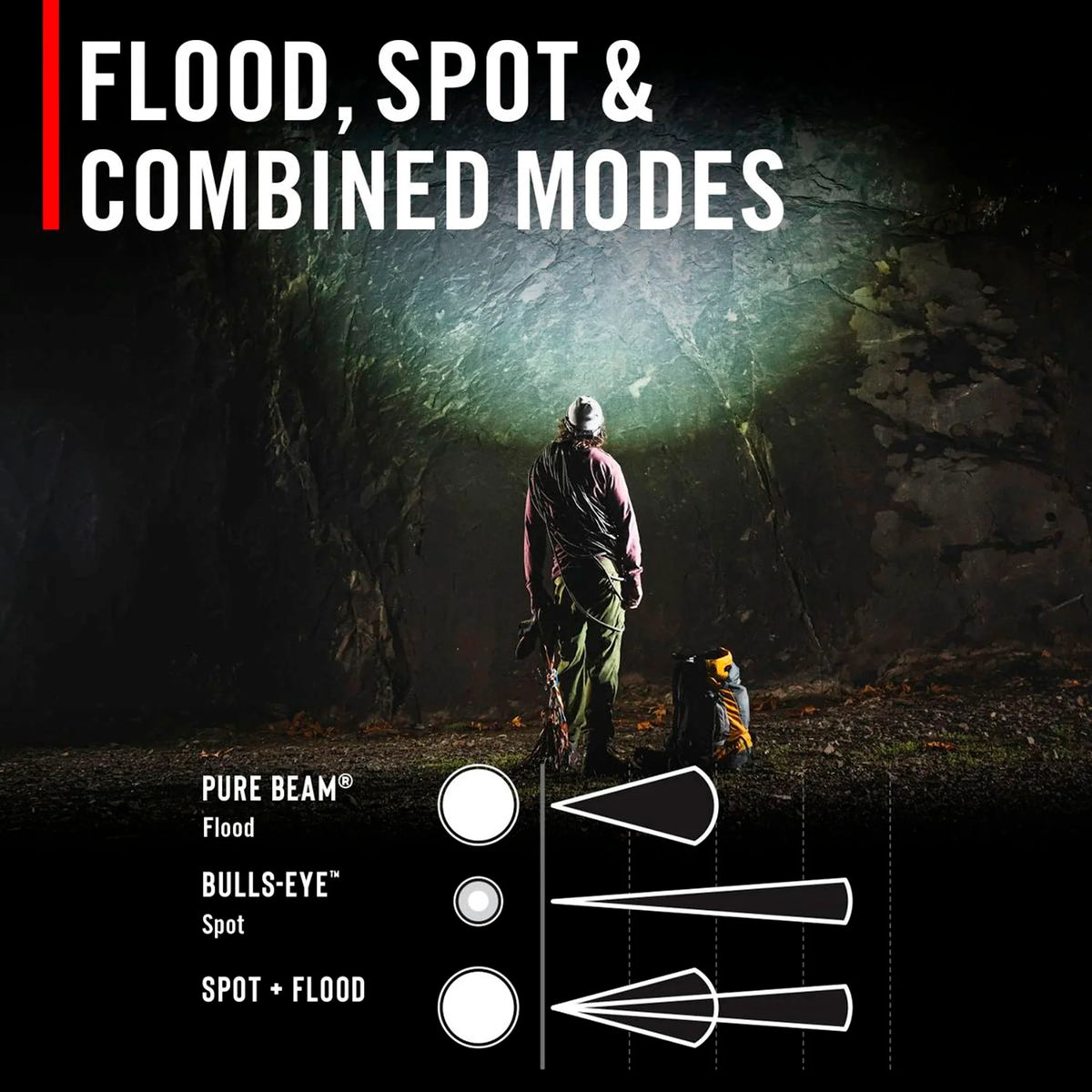 Coast - RL35R Genopladelig Pandelampe Med Stemmestyring 1100 Lumen fra Coast - billede nr. 8 hos GrejFreak.dk