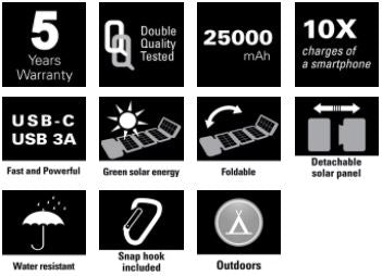 Sandberg Solar 4-Panel Powerbank 25000 mAh