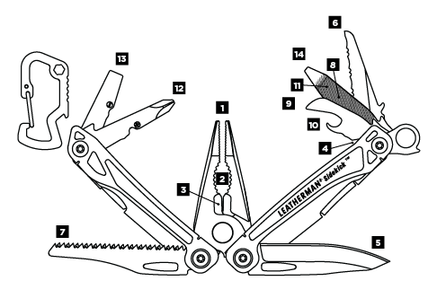 Leatherman Sidekick® - Multitool