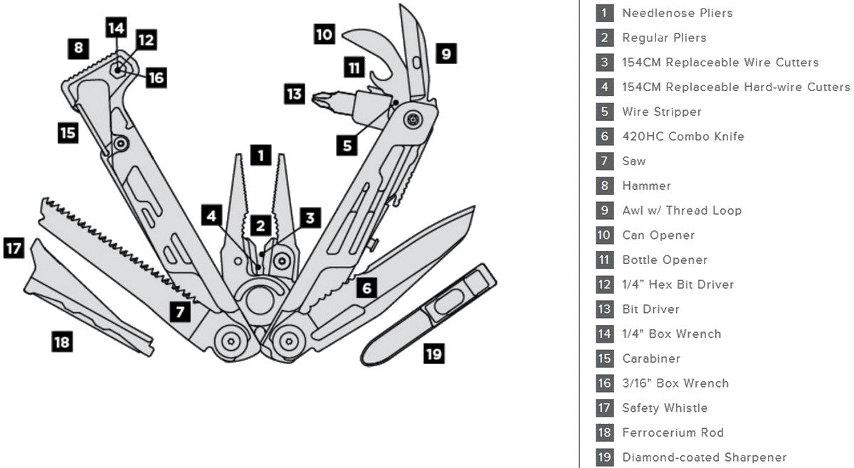 Leatherman - Signal Multitool