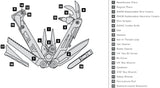 Leatherman - Signal Multitool