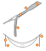 ENO Atlas hængekøje Suspension System