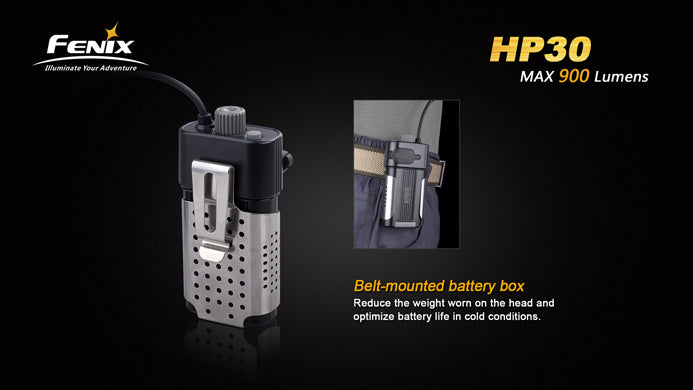 Fenix HP30 - Pandelampe