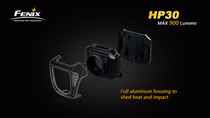 Fenix HP30 - Pandelampe