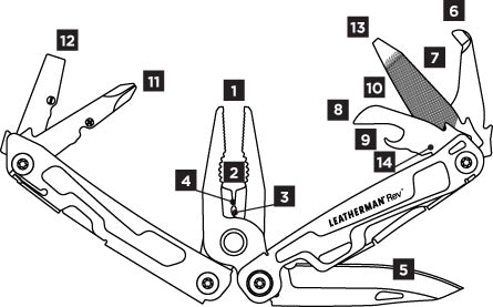 Leatherman Rev - Multitool