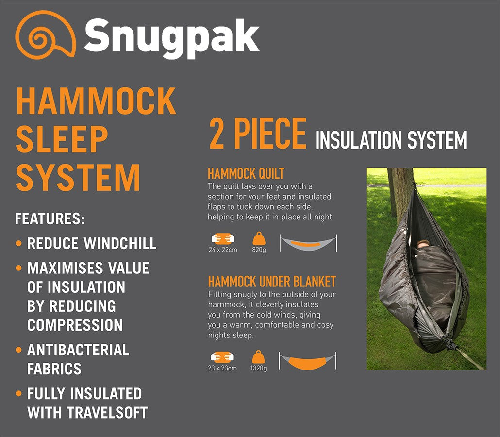 Snugpak Hammock Under Blanket