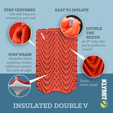 Klymit Insulated Dobbelt liggeunderlag