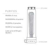 Lifestraw - Peak Series Gravity Vandfilter System 8L Blå-4-XtraGrej