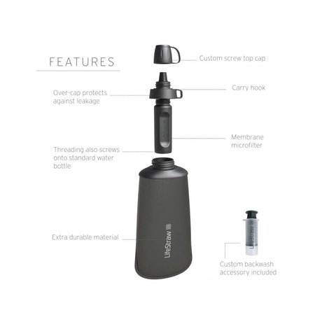 LifeStraw - Peak Squeeze Vandrensningsflaske 1L // Mørk Grå fra LifeStraw - billede nr. 3 hos GrejFreak.dk