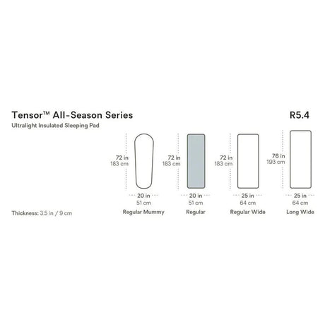 NEMO - Tensor All-Season Liggeunderlag-5-XtraGrej