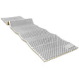 Therm-A-Rest - Z-Lite SOL Liggeunderlag fra Therm-A-Rest - billede nr. 1 hos GrejFreak.dk