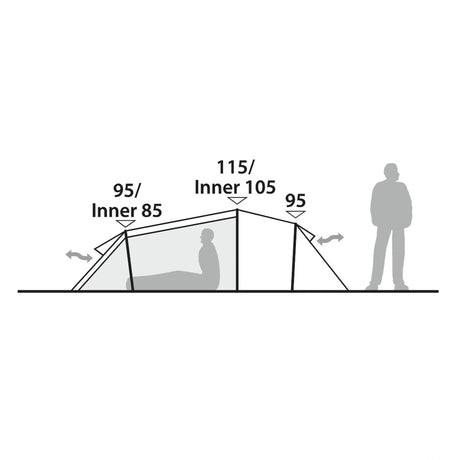 Robens Roamer 3 LW 3-Personer Telt fra Robens - billede nr. 6 hos GrejFreak.dk