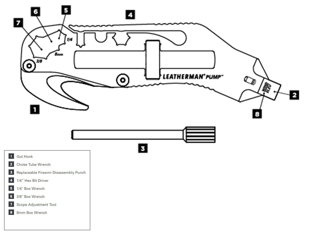 Leatherman - Pump