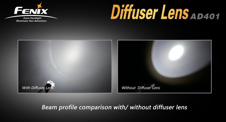 Diffuser Lens