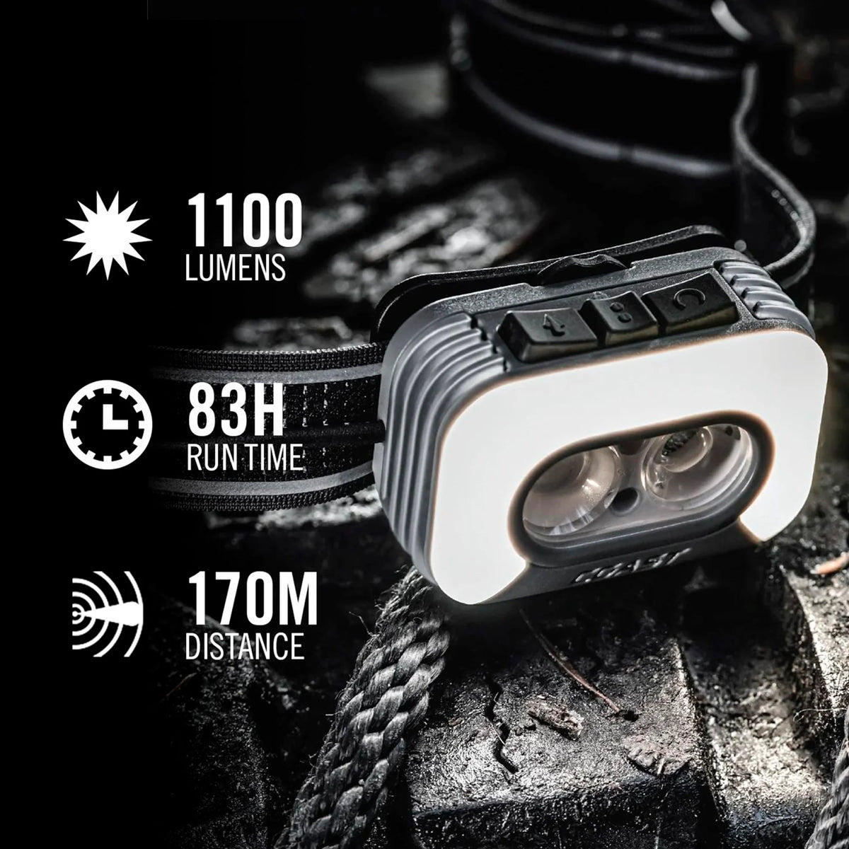 Coast - RL35R Genopladelig Pandelampe Med Stemmestyring 1100 Lumen-10-XtraGrej