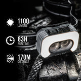 Coast - RL35R Genopladelig Pandelampe Med Stemmestyring 1100 Lumen-10-XtraGrej