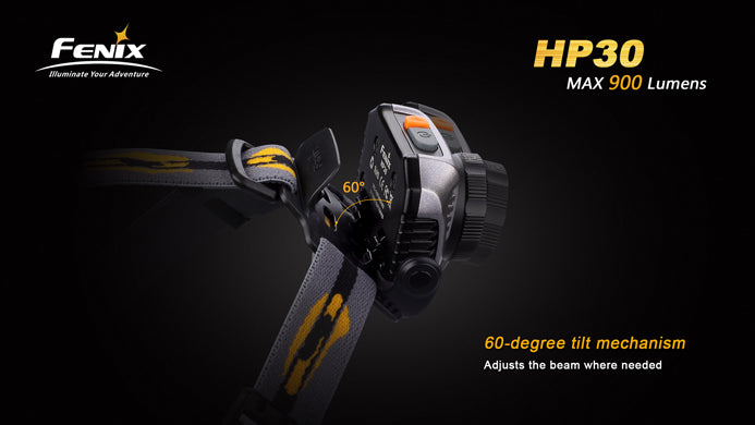 Fenix HP30 - Pandelampe