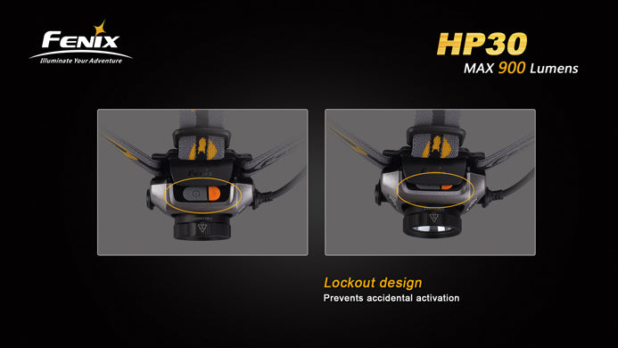 Fenix HP30 - Pandelampe