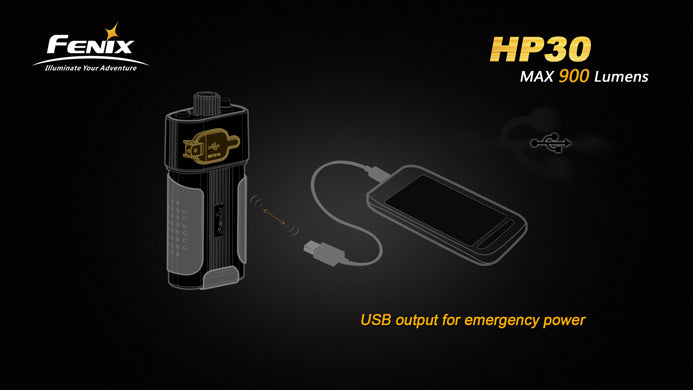 Fenix HP30 - Pandelampe