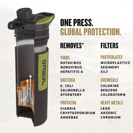 Grayl - Geopress Flaske Med Vandrensefilter 710ml // Sort Camo-5-XtraGrej