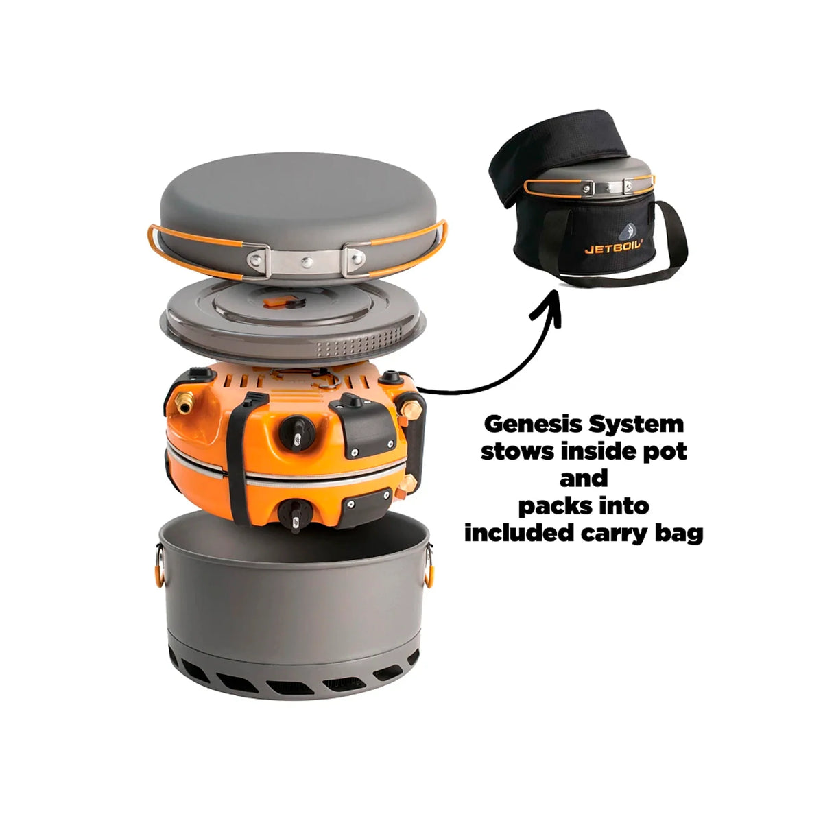 Jetboil - Genesis Basecamp System // Orange-5-XtraGrej
