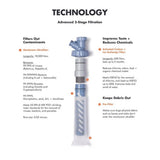 Lifestraw - Escape High Flow Vandrensningssystem 20L-8-XtraGrej