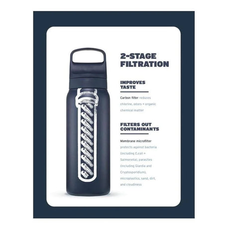 LifeStraw - Go Stainless Steel 2.0 Filter Vandflaske 710ml Sort-3-XtraGrej