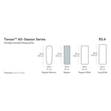 NEMO - Tensor All-Season Liggeunderlag-5-XtraGrej