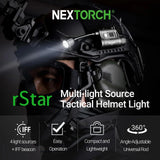 Nextorch - rStar LED Hjelmlygte 80 lumen-8-XtraGrej