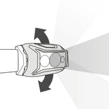 Petzl - Actik Core Pandelampe 625 Lumen // Blå-2-XtraGrej