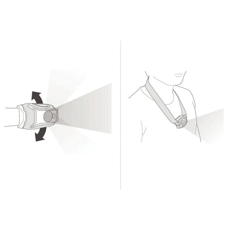 Petzl - Tikka Pandelampe 350 Lumen // Blå-2-XtraGrej