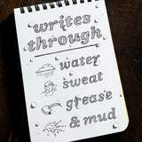 Rite In The Rain - Mini Bolt-Action Pen // Sort-5-XtraGrej