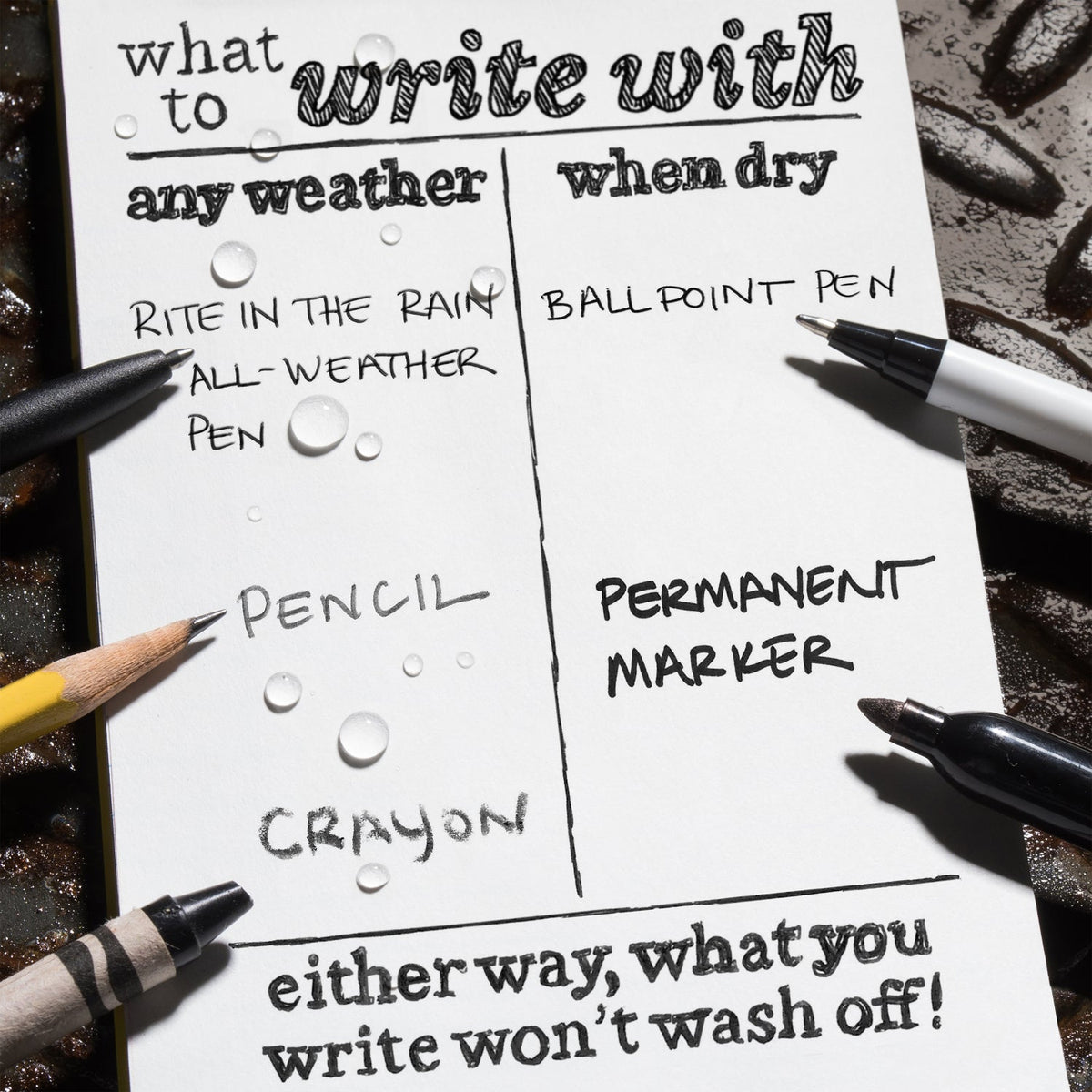 Rite in The Rain - Side Spiral Notebook 22 x 28 cm // Sort-7-XtraGrej