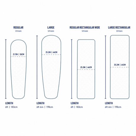 Sea to Summit - Ether Light XR Pro Insulated ASC Liggeunderlag-8-XtraGrej