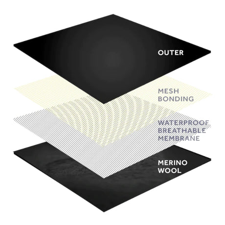 SealSkinz - Gissing Vandtæt All Weather Letvægt Handsker Fusion Control-3-XtraGrej