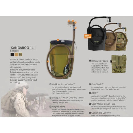 Source - Kangaroo 1L Drikkesystem // Sort-5-XtraGrej