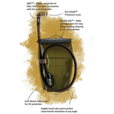 Source - Kangaroo Drikkesystem 1L // MultiCam-4-XtraGrej
