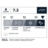 Therm-A-Rest - NeoAir Xtherm NXT MAX Liggeunderlag // Large-6-XtraGrej
