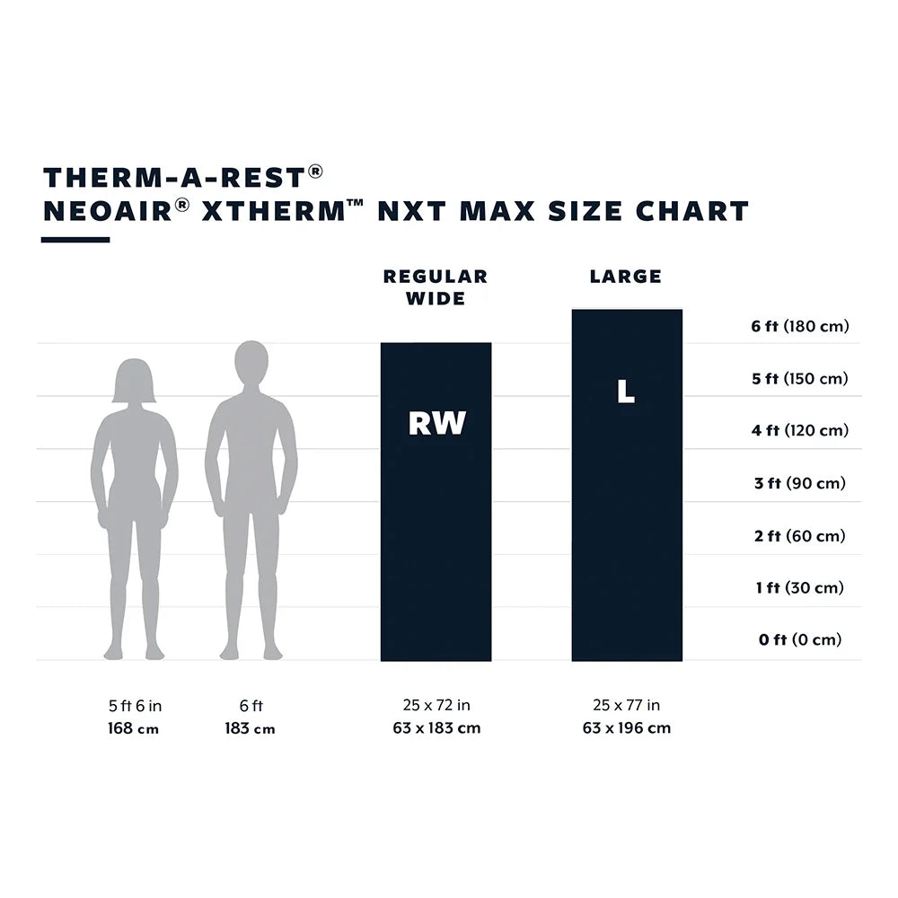 Therm-A-Rest - NeoAir Xtherm NXT MAX Liggeunderlag // Regular Wide-5-XtraGrej