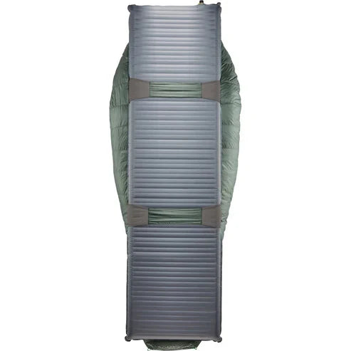Therm-A-Rest - Questar Dunsovepose // -18 C-5-XtraGrej